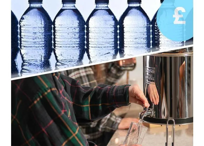 Unveiling the Hidden Truth: Discover the Surprising Cost Difference Between Bottled Water Vs Filtered Water!