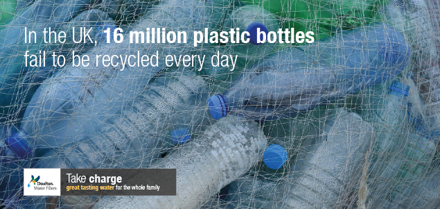 Single-Use Plastic: Drinking Water Doesn't Have To Cost The Earth