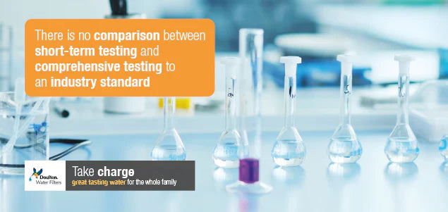 What To Look For In Water Filter Test Results