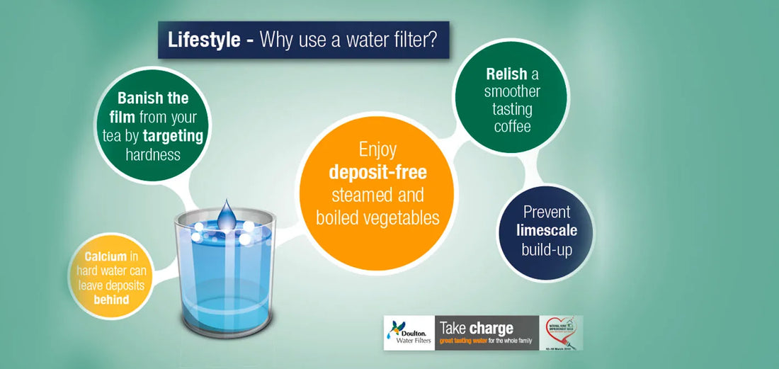 Tips To Improve Your Well-Being for National Home Improvement Week