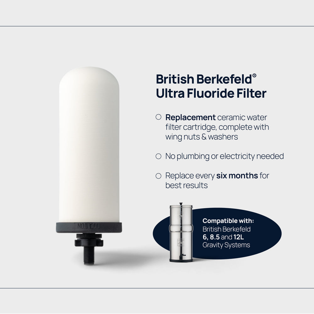British Berkefeld Ultra fluoride filter infographic