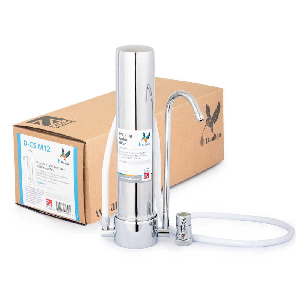Countertop water filter 