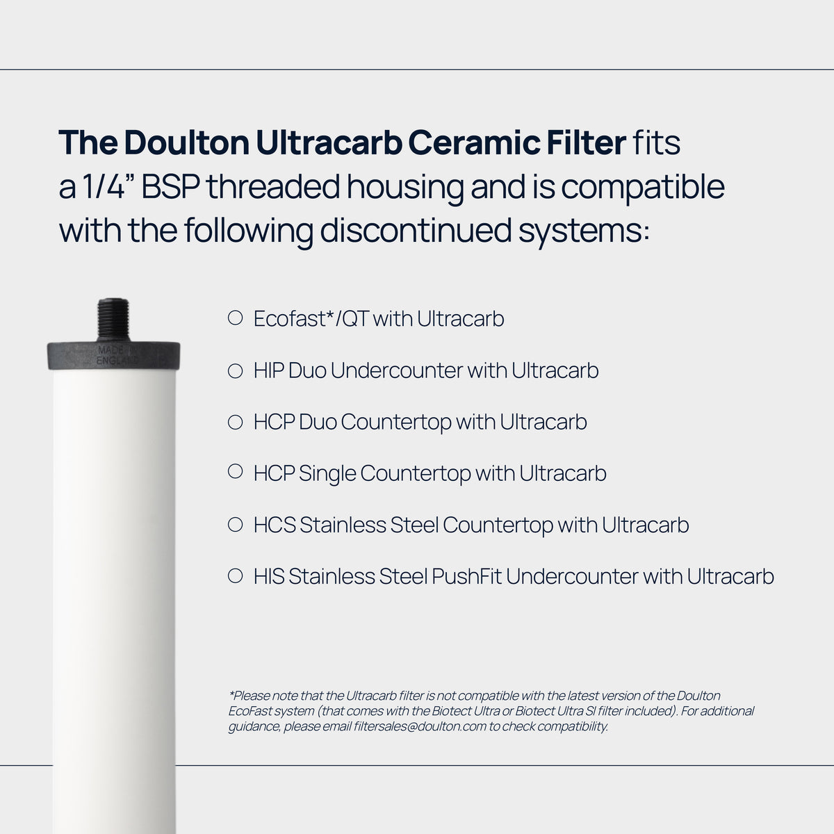Doulton® Ultracarbe (9501)