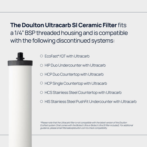 Doulton® Ultracarb SI (9505)