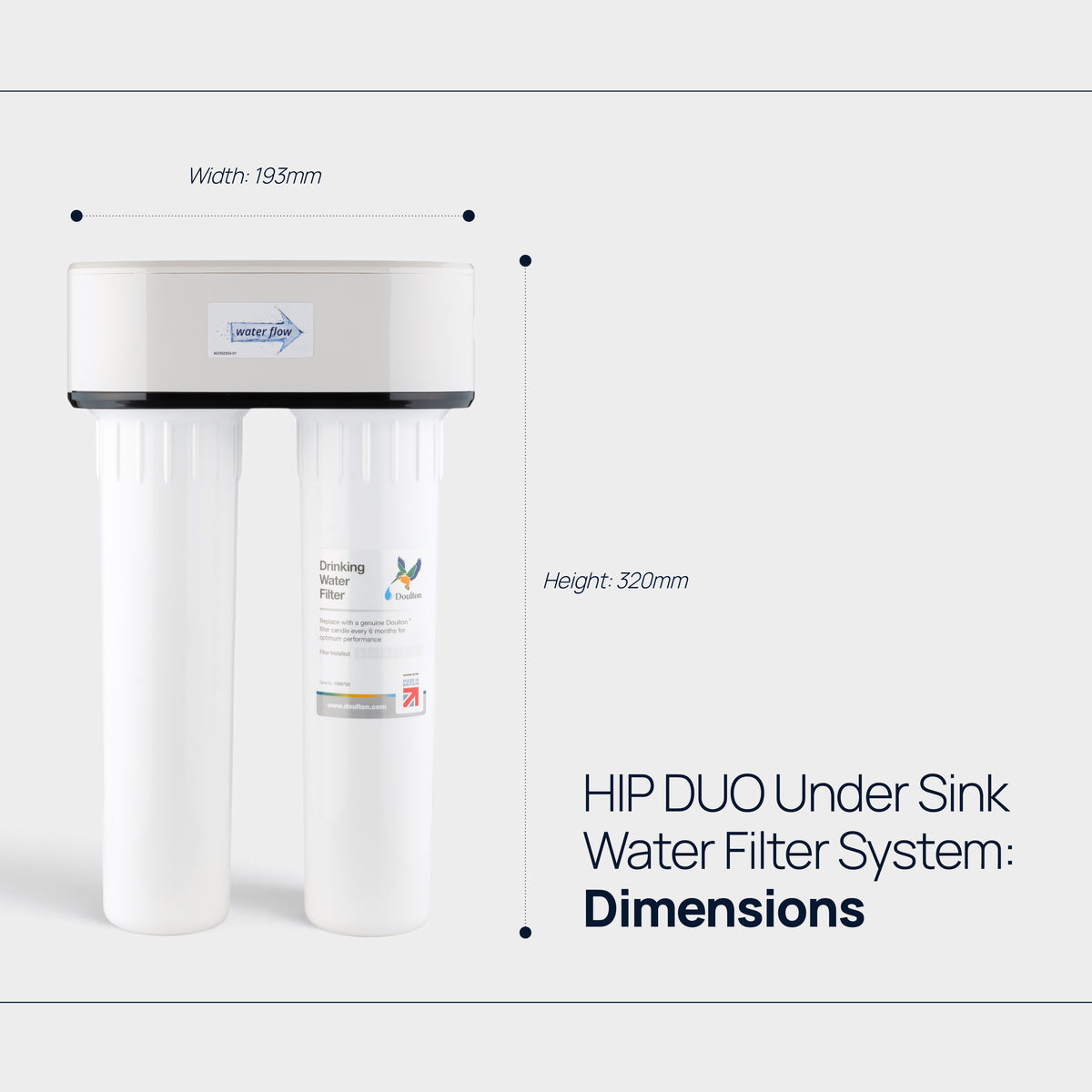 Doulton® HIP DUO Sistema di filtraggio dell'acqua sotto il lavello con Biotect Ultra®