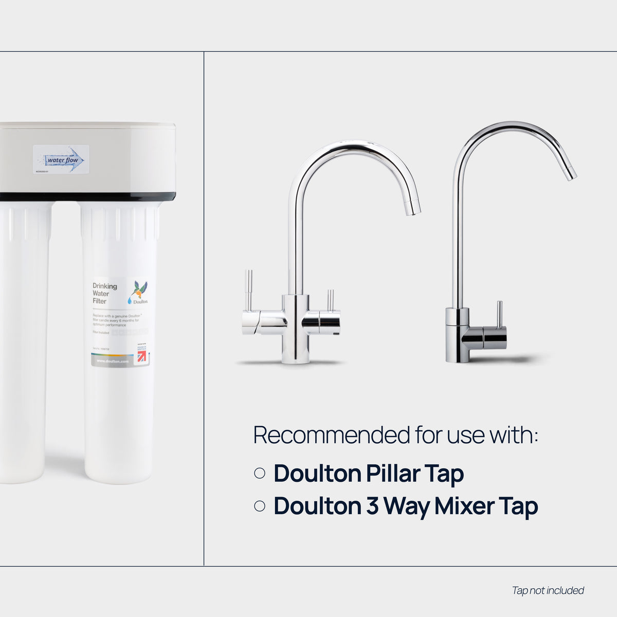 Doulton® HIP DUO Sistema di filtraggio dell'acqua sotto il lavello con Biotect Ultra®
