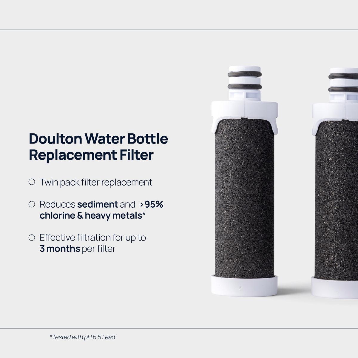 Filtro di ricambio per bottiglia d'acqua Doulton