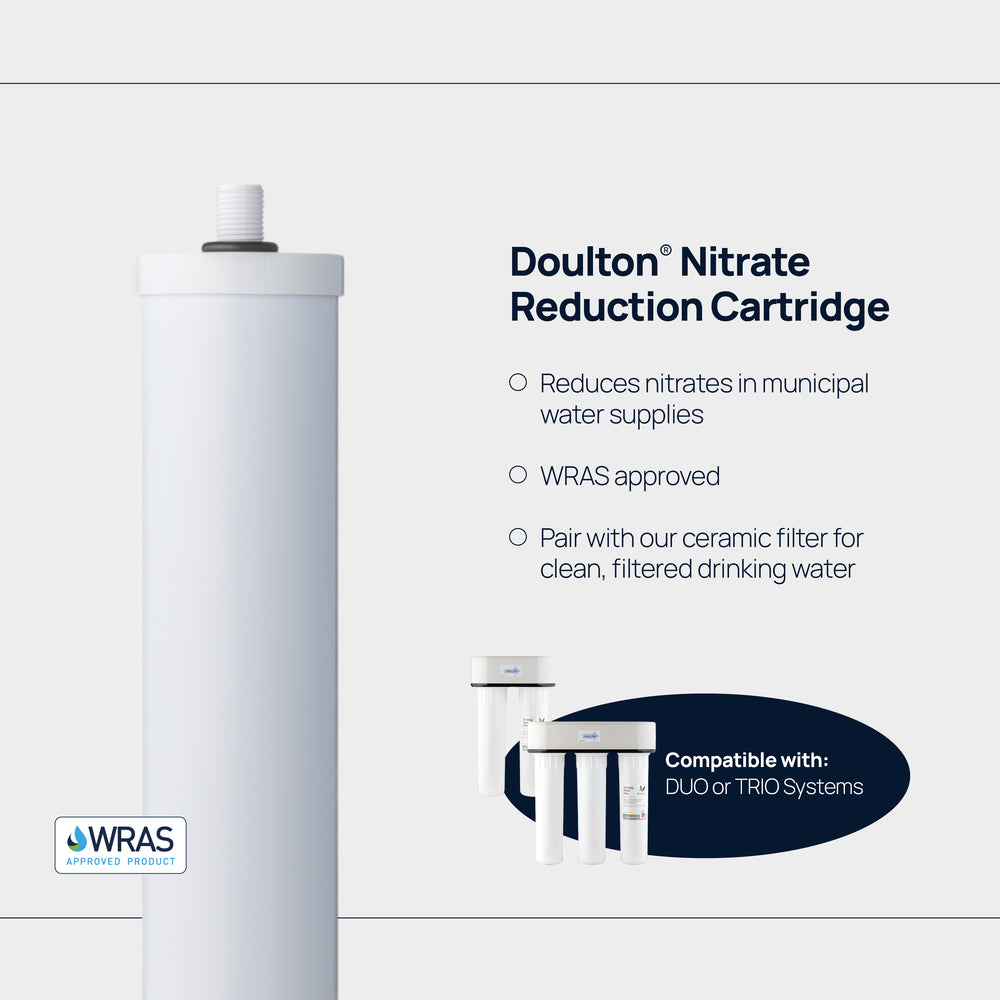 Nitrate cartridge features