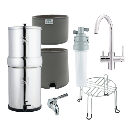 The renovation bundle