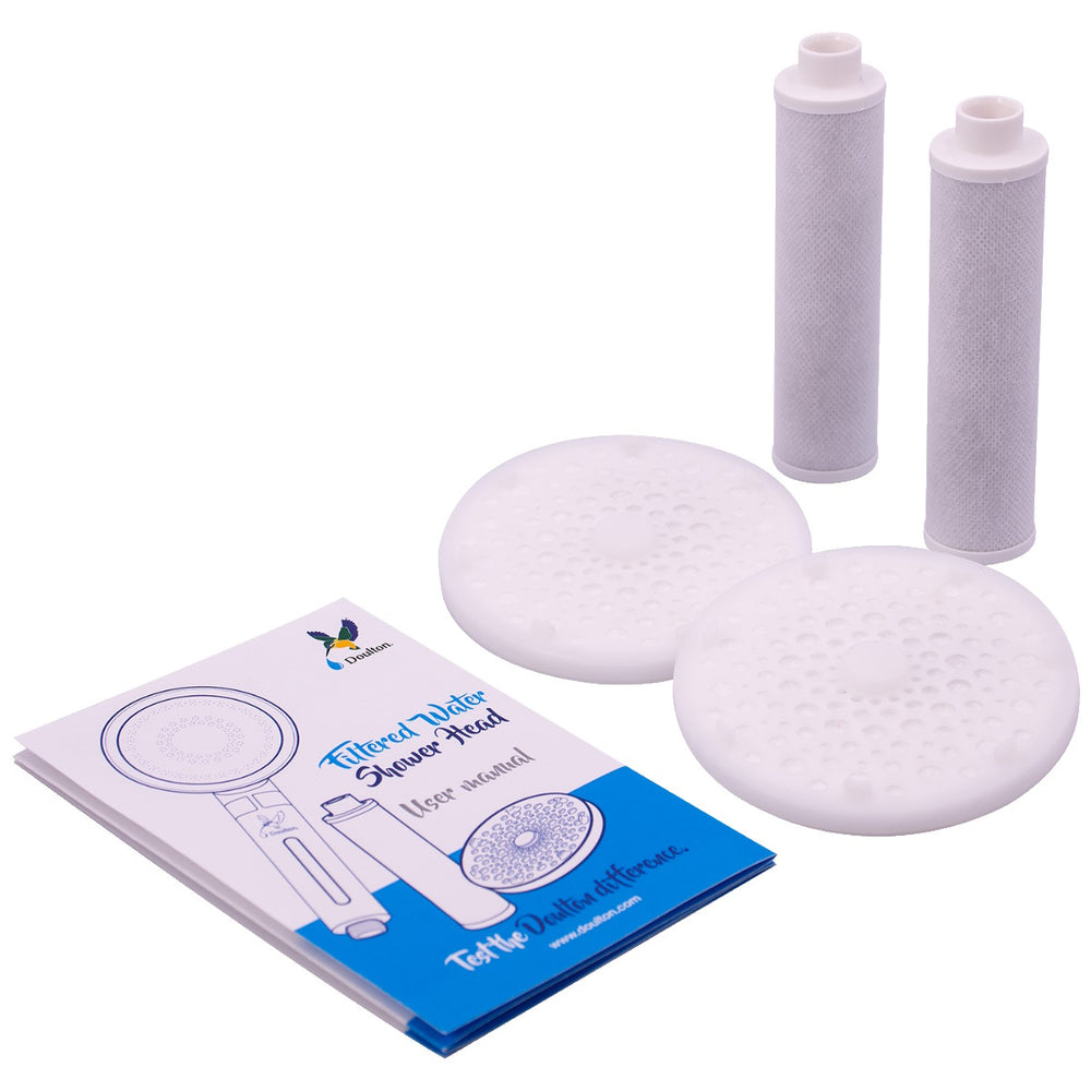 replacement shower filters 