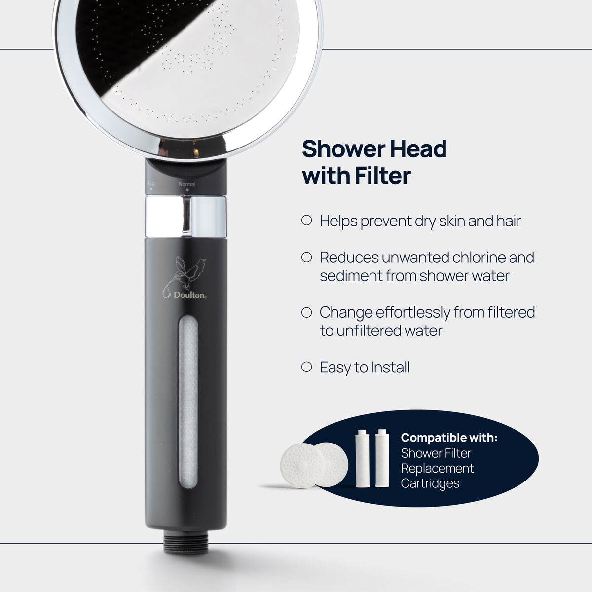 Doulton® Shower Head with Filter