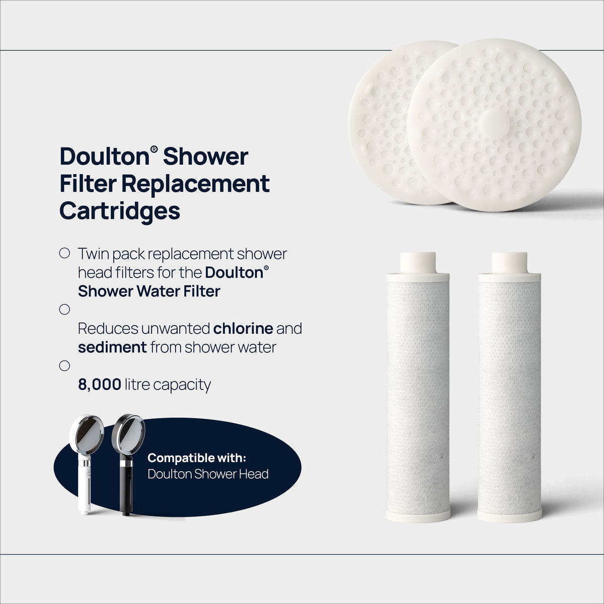 Doulton® Shower Head with Filter