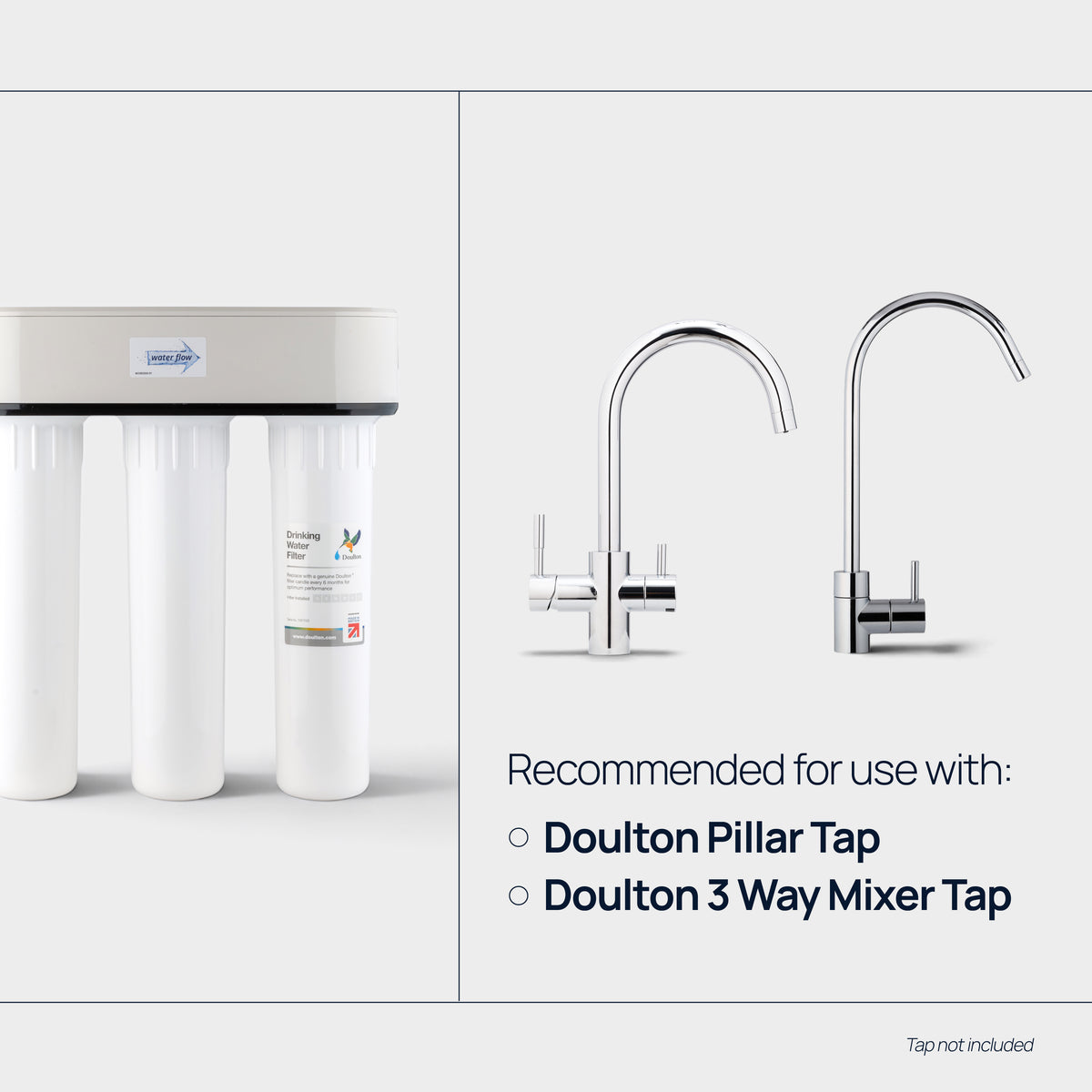 Sistema de filtro de agua debajo del fregadero Doulton® HIP TRIO con Biotect Ultra®