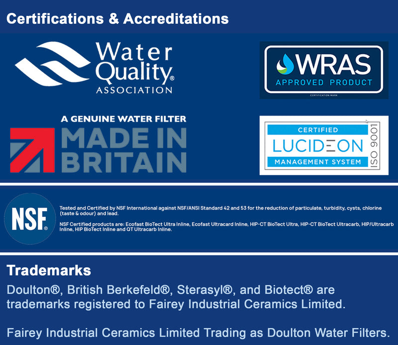 Systems Doulton Water Filters Limited